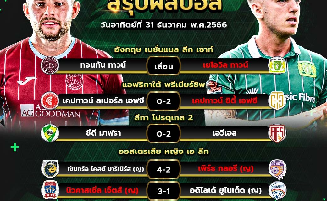 ผลฟุตบอล31-12-66