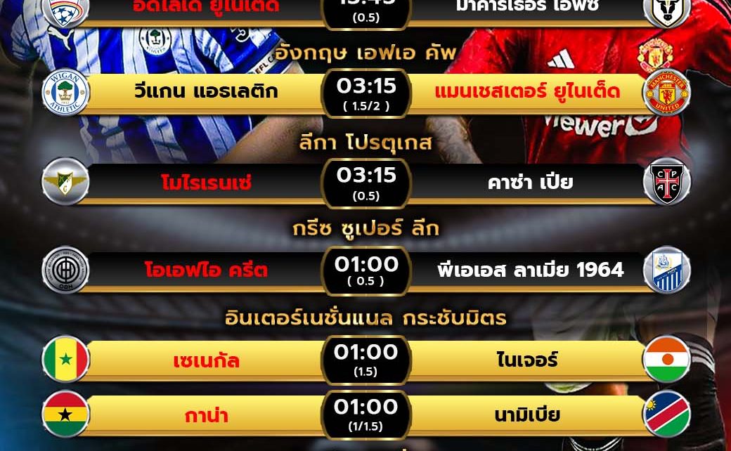 โปรแกรมแข่งขันฟุตบอล08-01-67
