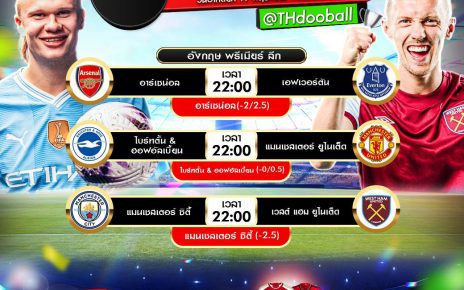 ทีเด็ดบอล19-5-67