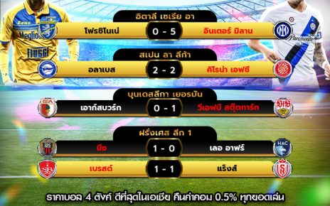 ผลโปรแกรมบอล 10-5-67