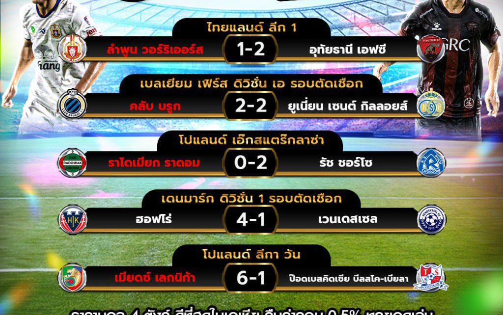 ผลโปรแกรมบอล 13-5-67