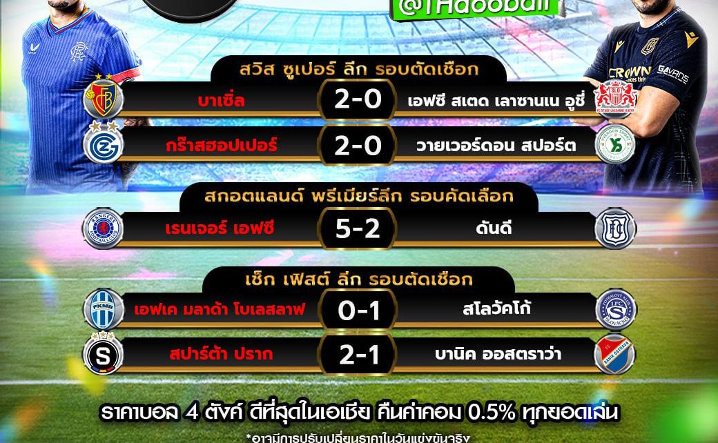 ผลโปรแกรมบอล 14-5-67