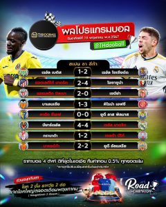 ผลโปรแกรมบอล 19-5-67