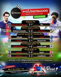 ผลโปรแกรมบอล 25-5-67