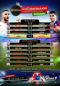 ผลโปรแกรมบอล 26-05-67
