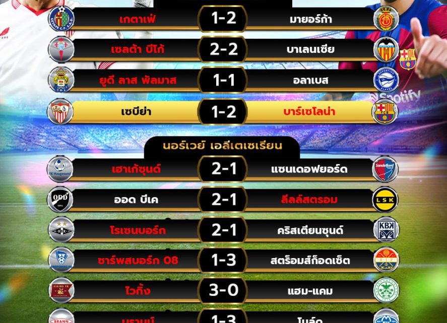 ผลโปรแกรมบอล 26-05-67