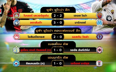 ผลโปรแกรมบอล 9-5-67