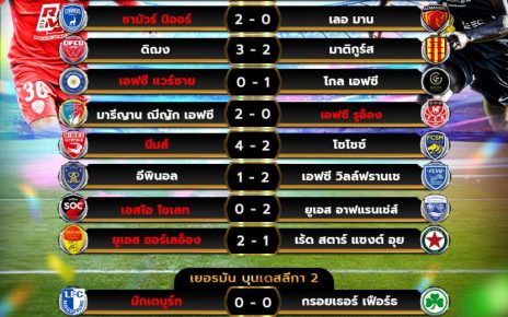ผลโปรแกรมบอล10-5-67