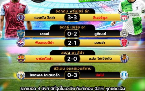 ผลโปรแกรมบอล13-5-67