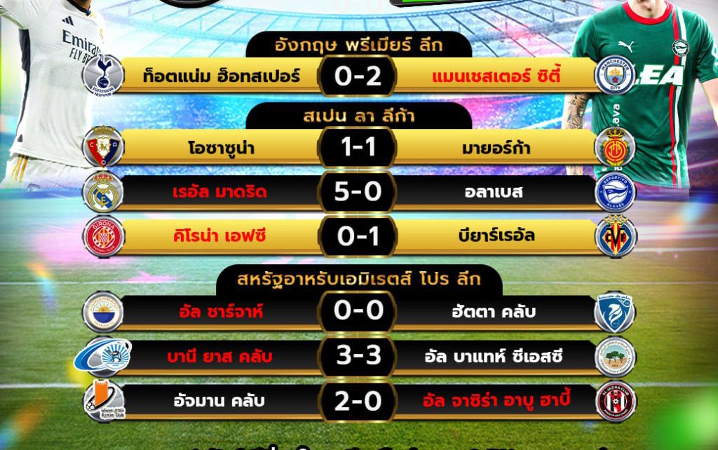 ผลโปรแกรมบอล14-5-67