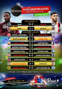 ผลโปรแกรมบอล18-5-67