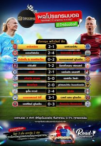 ผลโปรแกรมบอล19-5-67