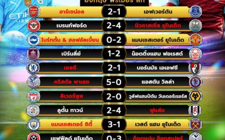 ผลโปรแกรมบอล19-5-67
