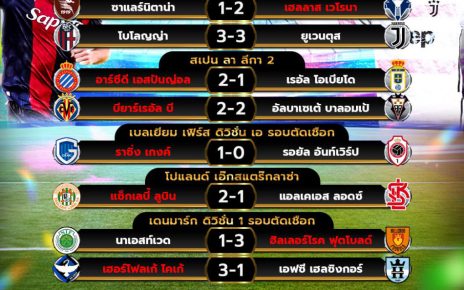 ผลโปรแกรมบอล20-5-67