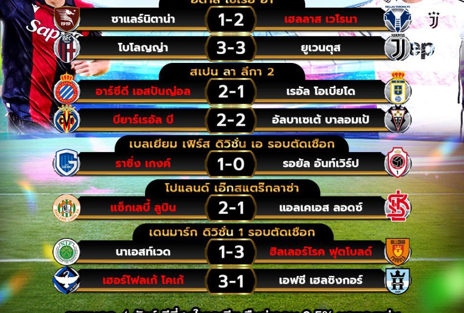 ผลโปรแกรมบอล20-5-67