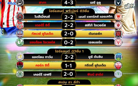 ผลโปรแกรมบอล24-5-67