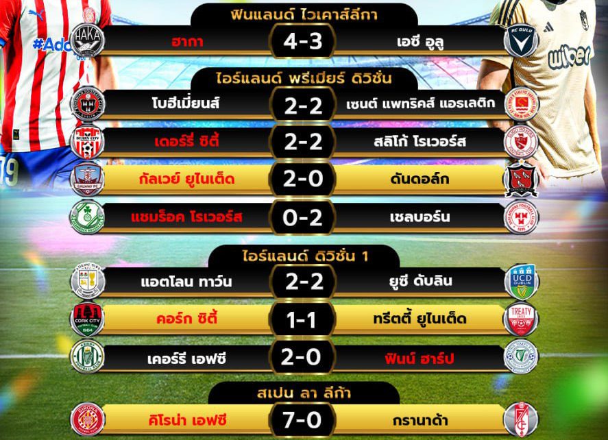 ผลโปรแกรมบอล24-5-67