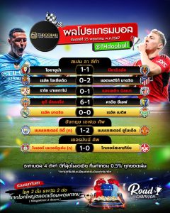 ผลโปรแกรมบอล25-5-67