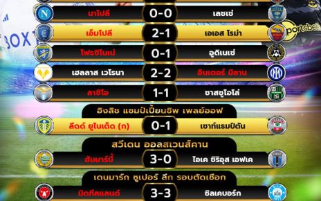 ผลโปรแกรมบอล26-5-67