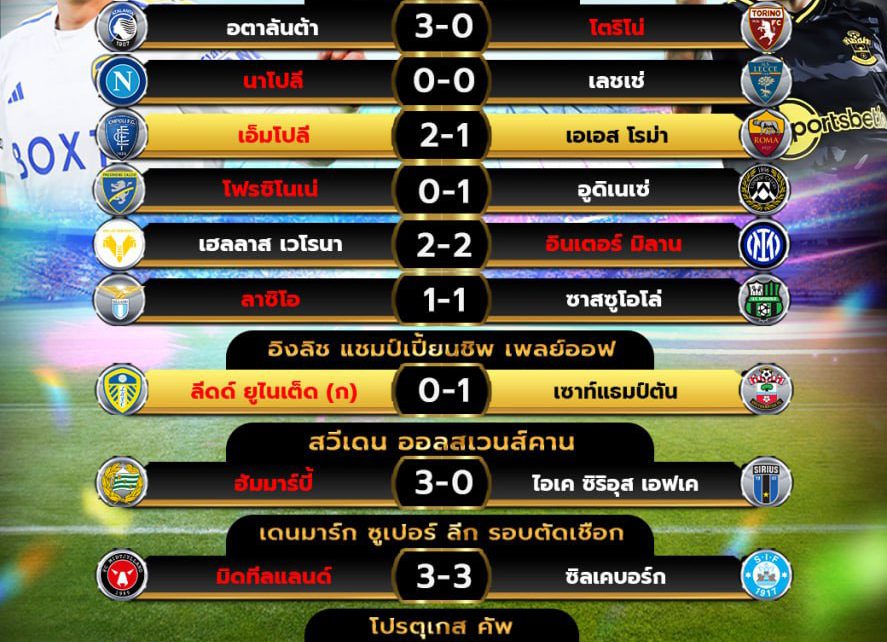 ผลโปรแกรมบอล26-5-67