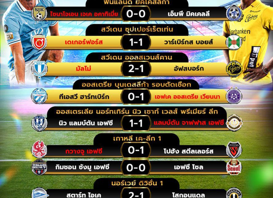 ผลโปรแกรมบอล28-5-67