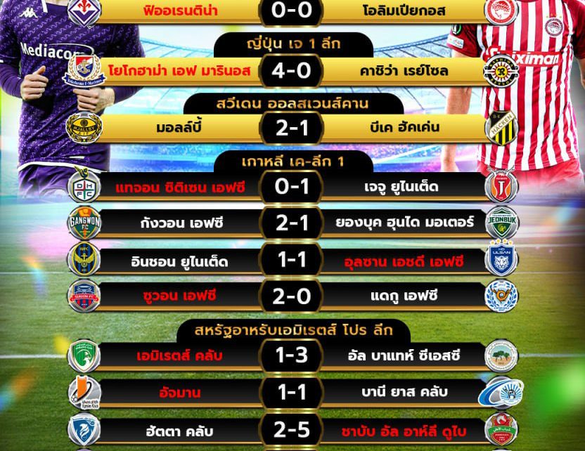 ผลโปรแกรมบอล29-5-67