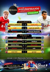 ผลโปรแกรมบอล5-5-67