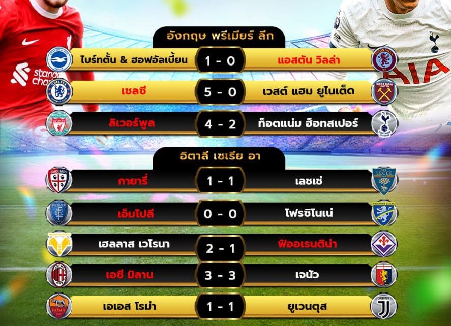 ผลโปรแกรมบอล5-5-67