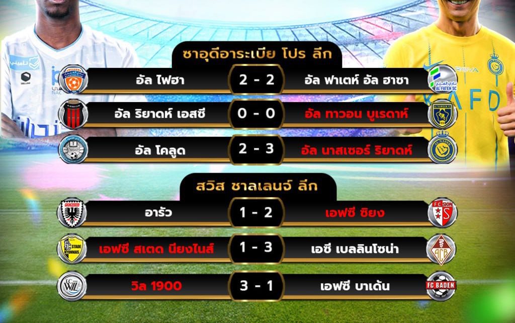 ผลโปรแกรมบอล9-5-67
