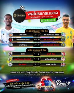 ผลโปรแกรมบอล9-5-67
