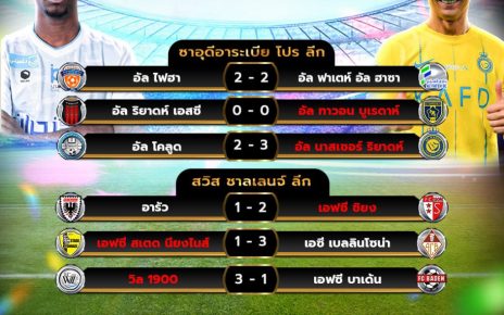 ผลโปรแกรมบอล9-5-67