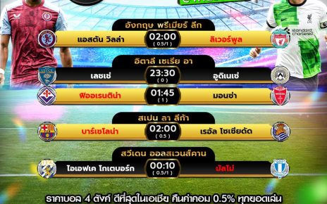 โปรแกรมบอล 13-5-67