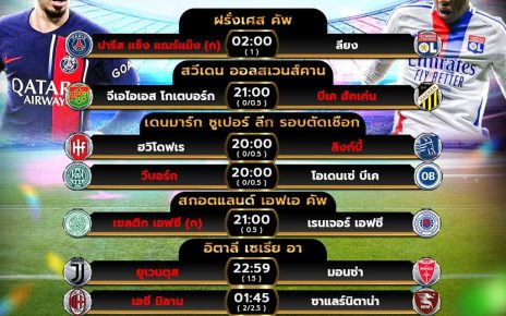 โปรแกรมบอล 25-5-67