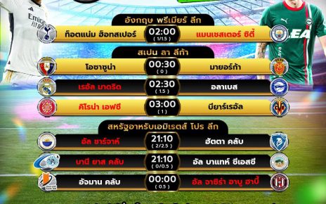 โปรแกรมบอล14-5-67