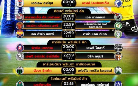 โปรแกรมบอล21-5-67