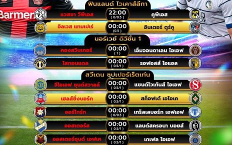 โปรแกรมบอล22-5-67