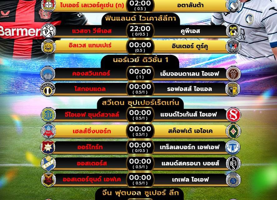 โปรแกรมบอล22-5-67