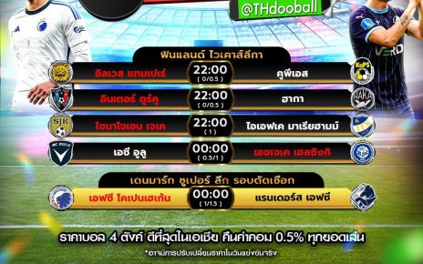 โปรแกรมบอล31-5-67