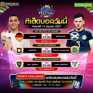 ทีเด็ดบอล14-6-67