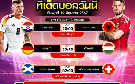 ทีเด็ดบอล19-6-67