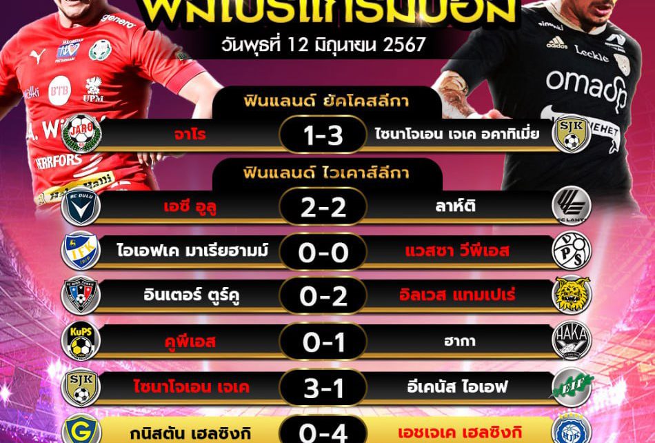 ผลโปรแกรมบอล12-6-67