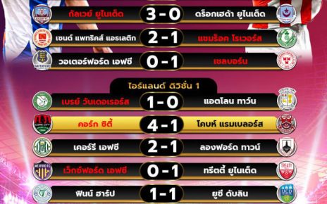 ผลโปรแกรมบอล13-6-67