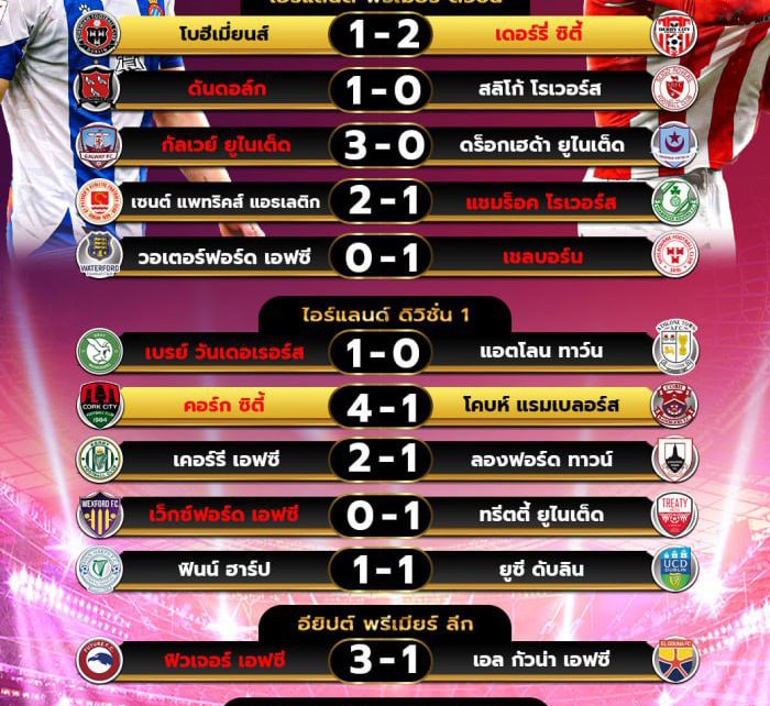 ผลโปรแกรมบอล13-6-67