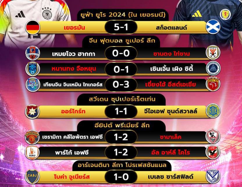 ผลโปรแกรมบอล14-6-67