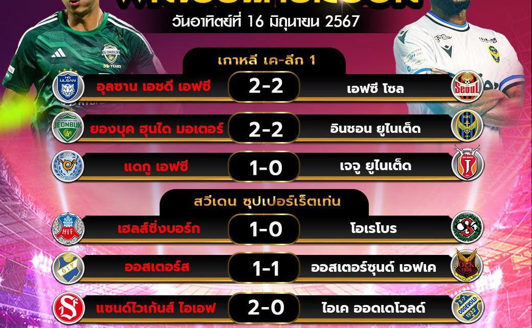 ผลโปรแกรมบอล16-6-67