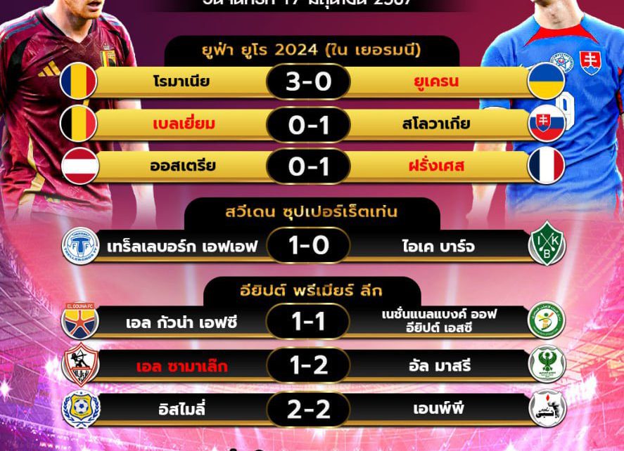 ผลโปรแกรมบอล17-6-67
