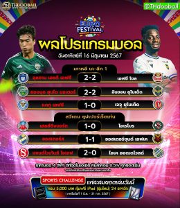 ผลโปรแกรมบอล16-6-67