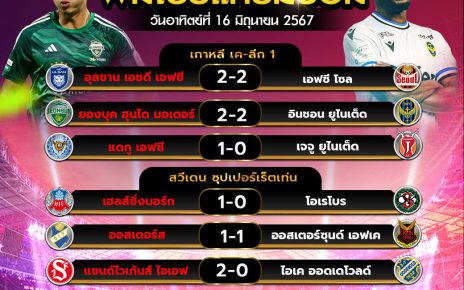ผลโปรแกรมบอล16-6-67