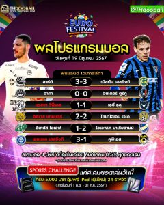 ผลโปรแกรมบอล19-6-67