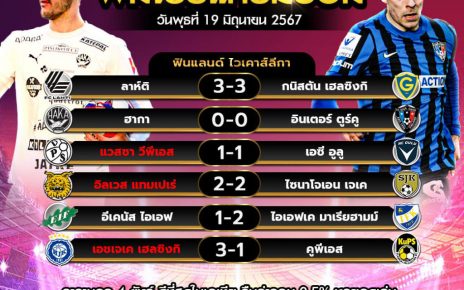 ผลโปรแกรมบอล19-6-67